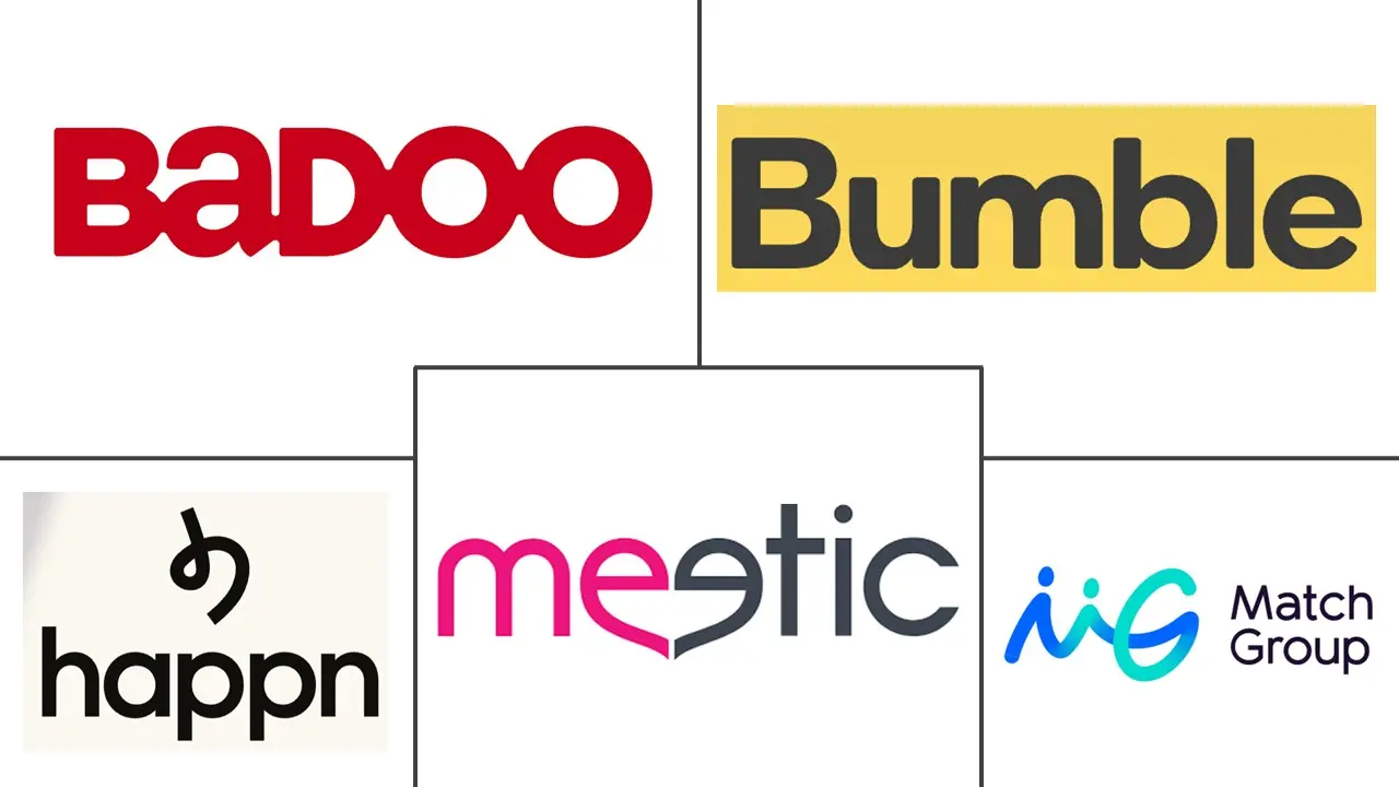 Major players in Europe Online Dating Services industry