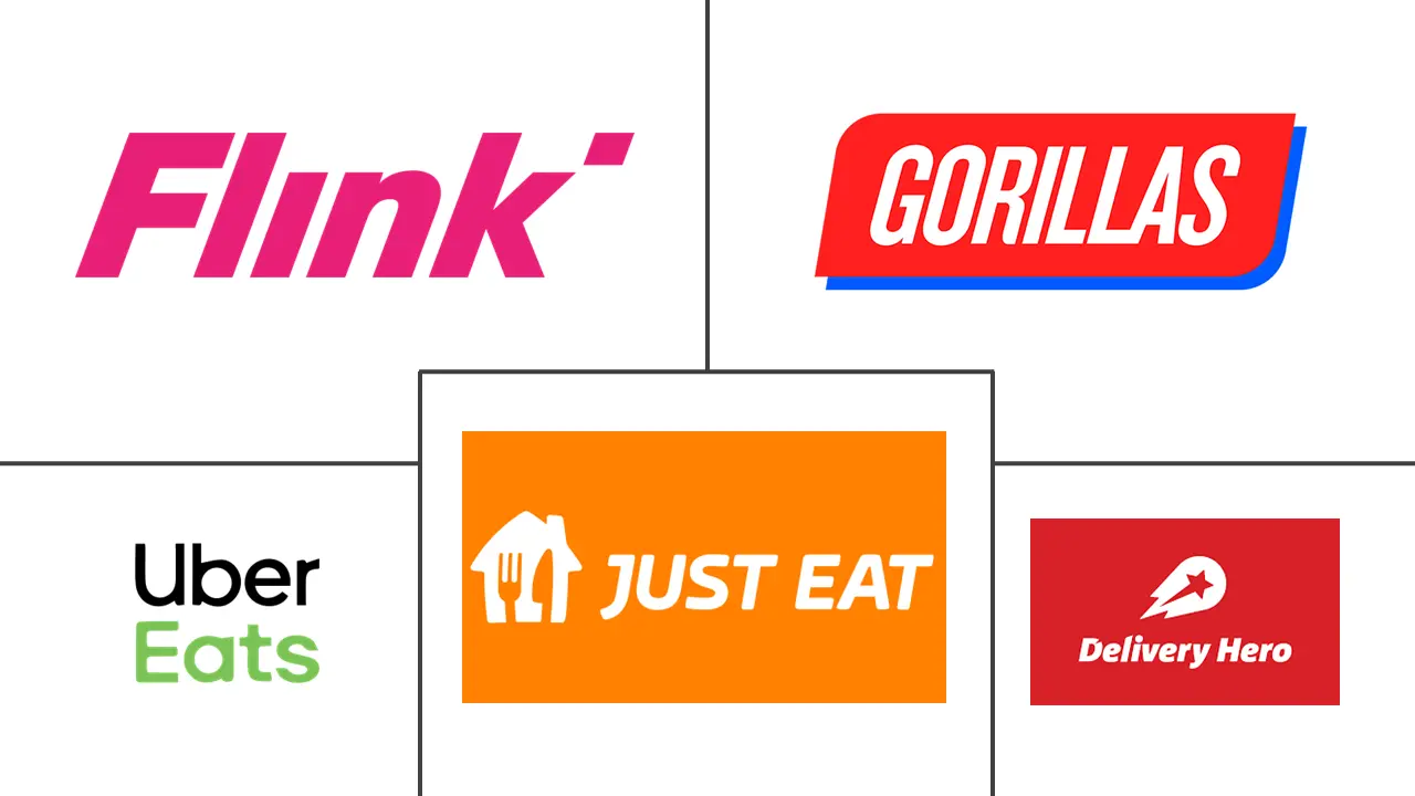 ヨーロッパのオンライン食料品配達市場の主要企業