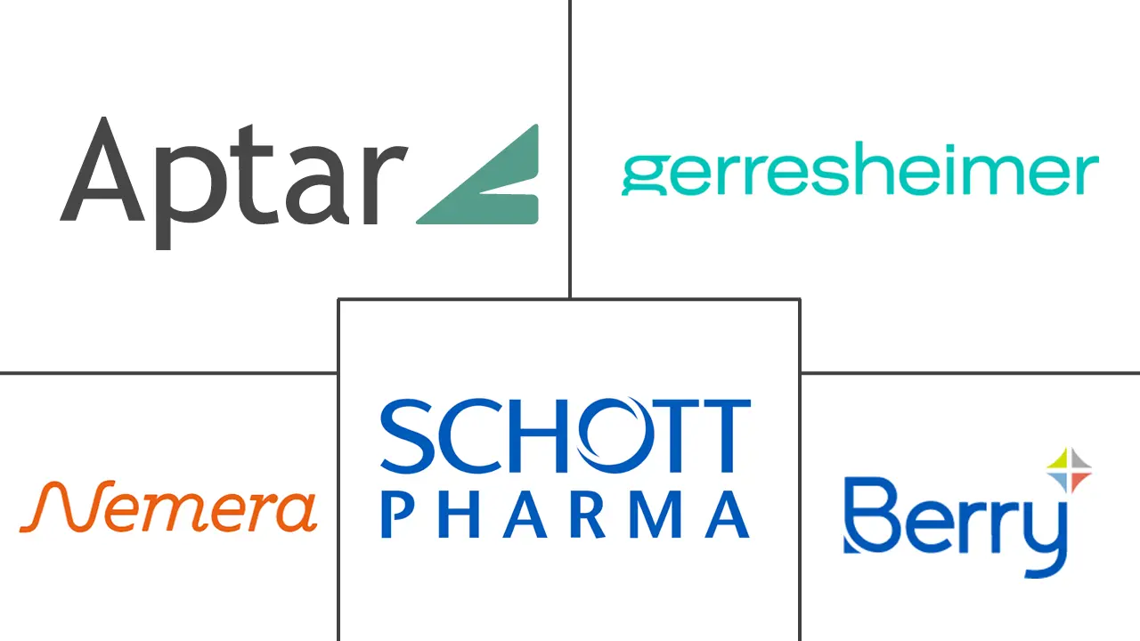 Major players in Europe Ophthalmic Eye Dropper industry