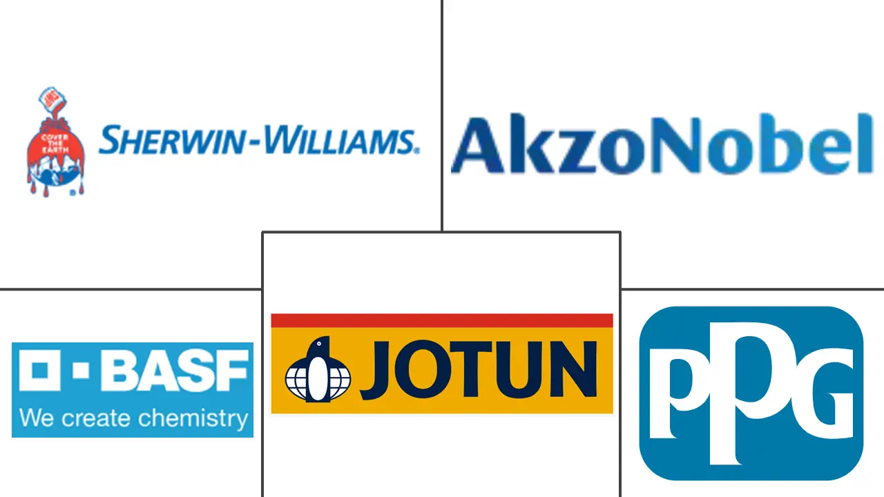 Europe Paints And Coatings Market Major Players