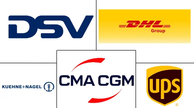 Europe Pharmaceutical Cold Chain Logistics Market Major Players