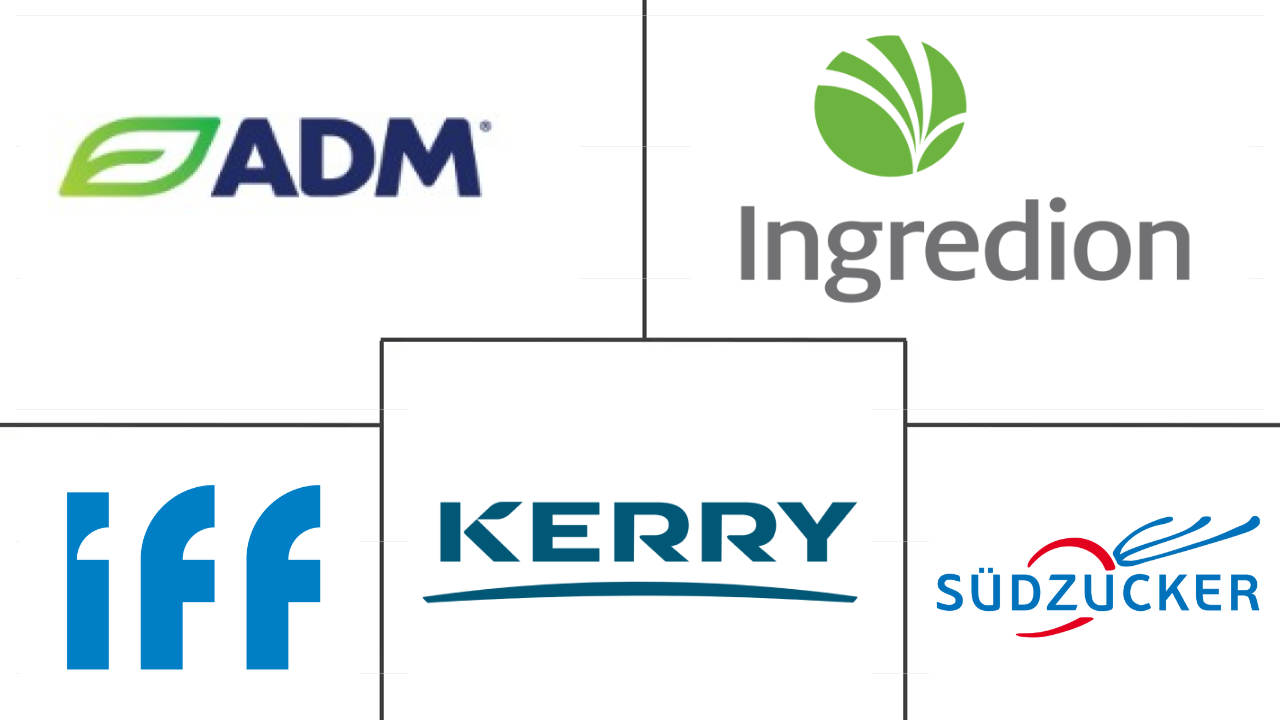 Principais participantes em Mercado Europeu de Ingredientes de Proteína Vegetal indústria