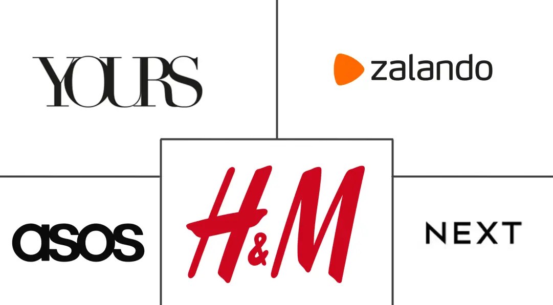 Hauptakteure in Europäischer Plus-Size-Bekleidungsmarkt Branche