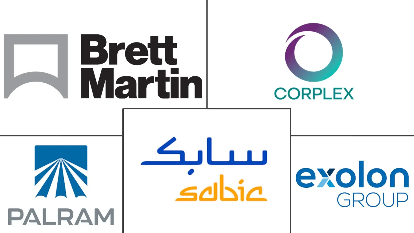 Major players in Europe Polycarbonate Sheets industry