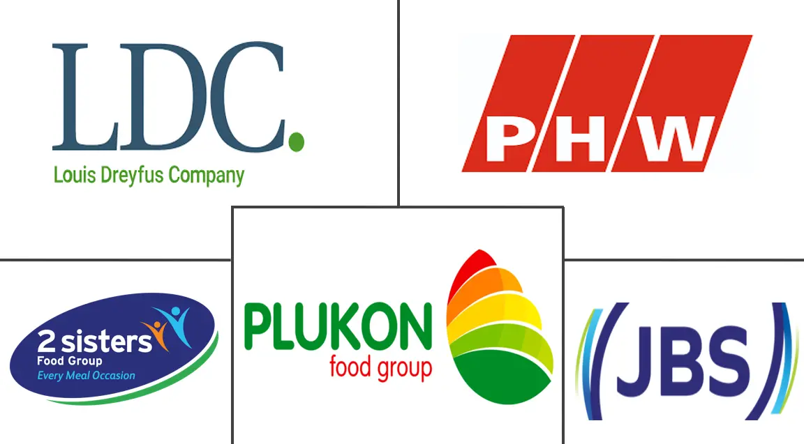 Major players in Europe Poultry Meat industry