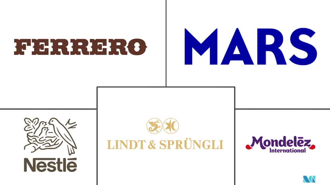 Europe Premium Chocolate Market Major Players