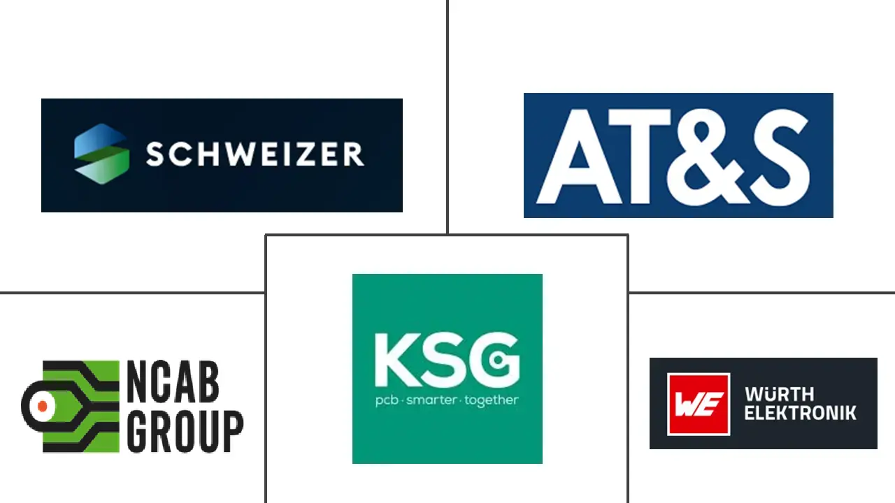 Major players in Europe Printed Circuit Board industry
