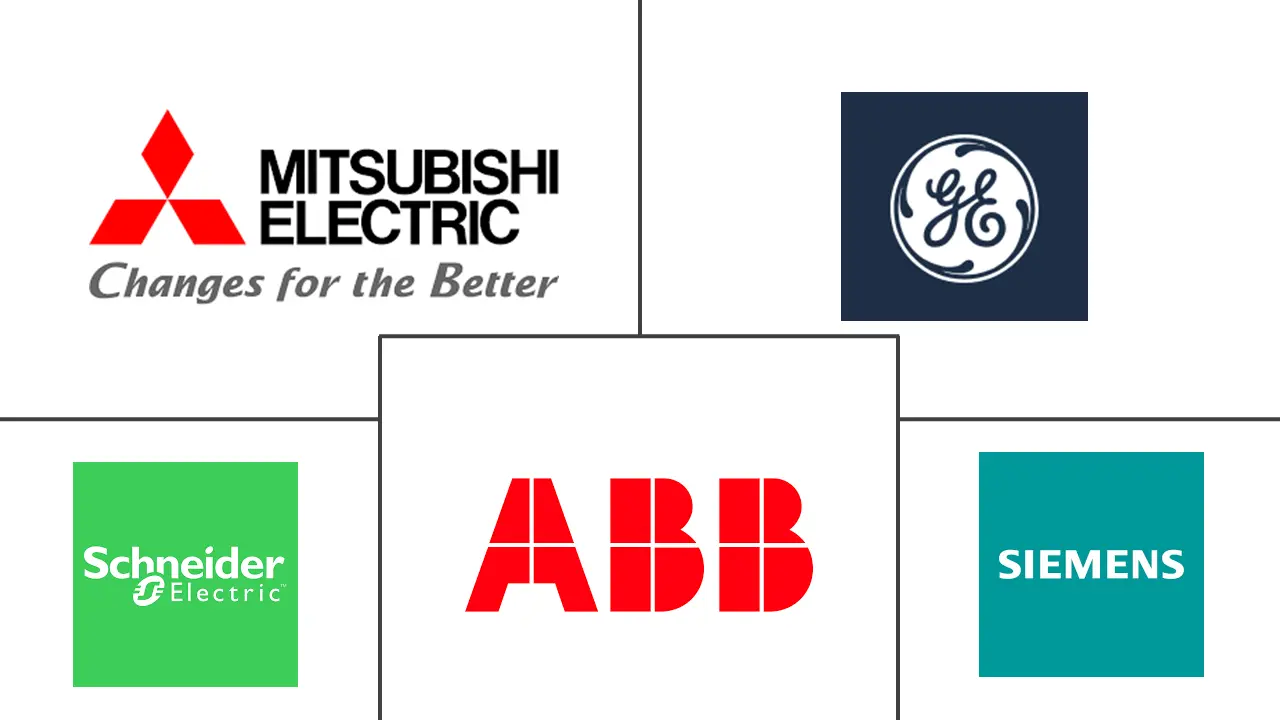 Major players in Europe Process Automation industry