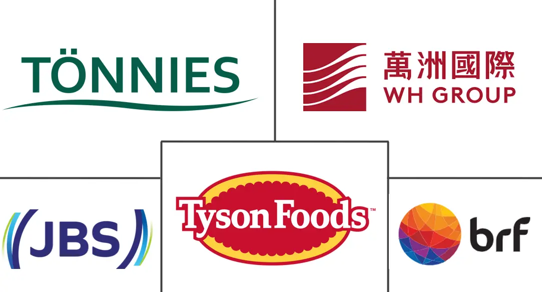 Major players in Europe Processed Meat industry