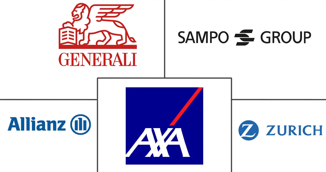 Major players in Europe  Property Insurance industry