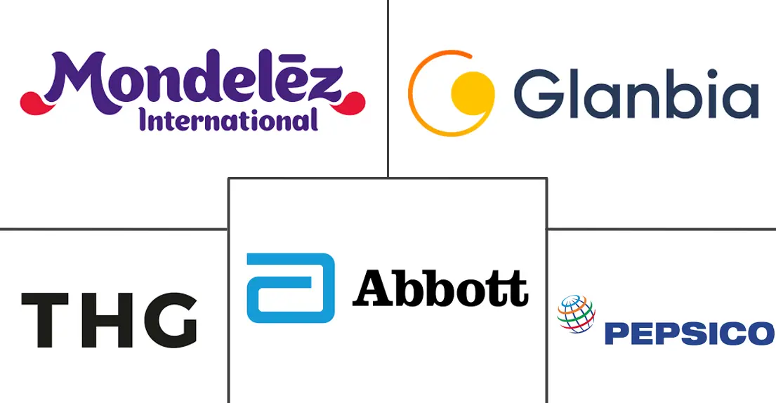 Major players in Europe Protein Based Sports Drinks industry