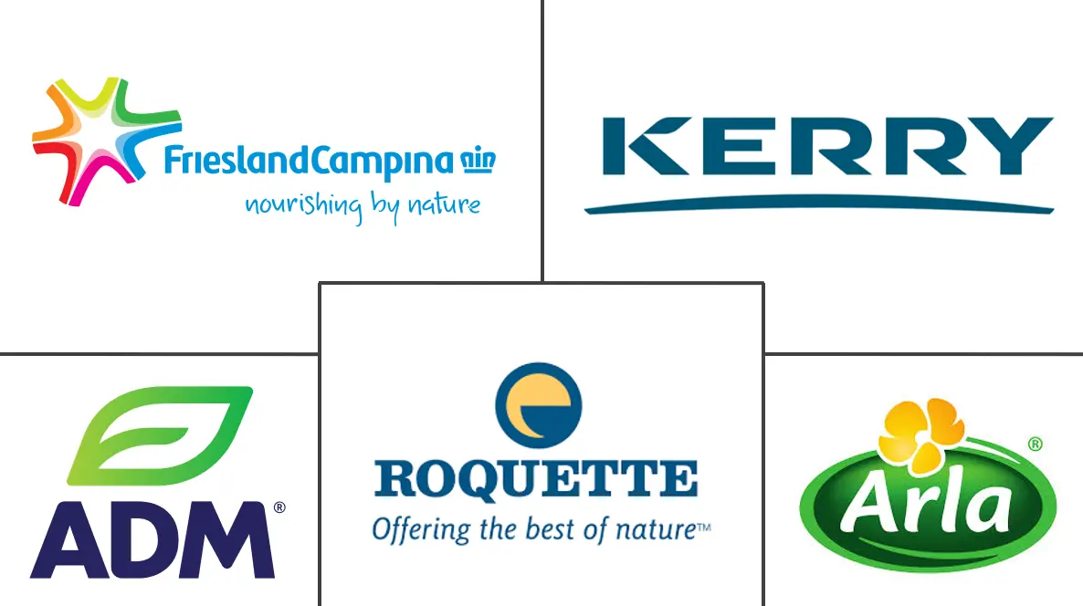 Major players in Europe Protein industry