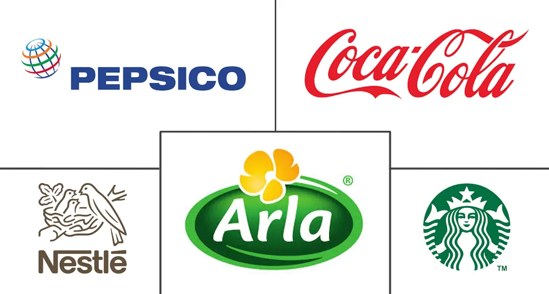 Major players in Europe Ready-To-Drink Coffee industry