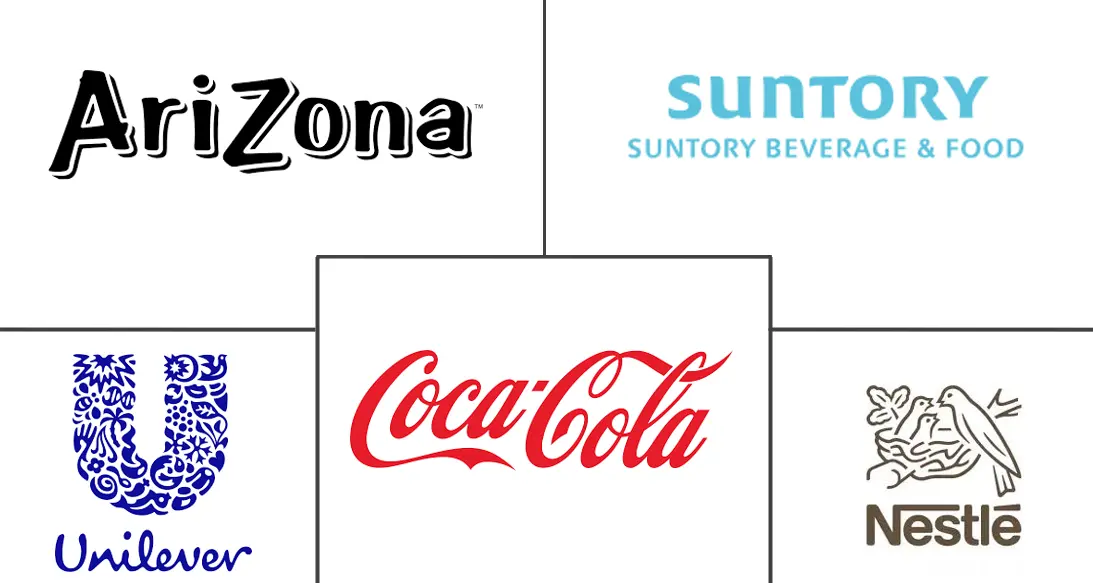 Major players in Europe Ready-to-Drink Tea industry