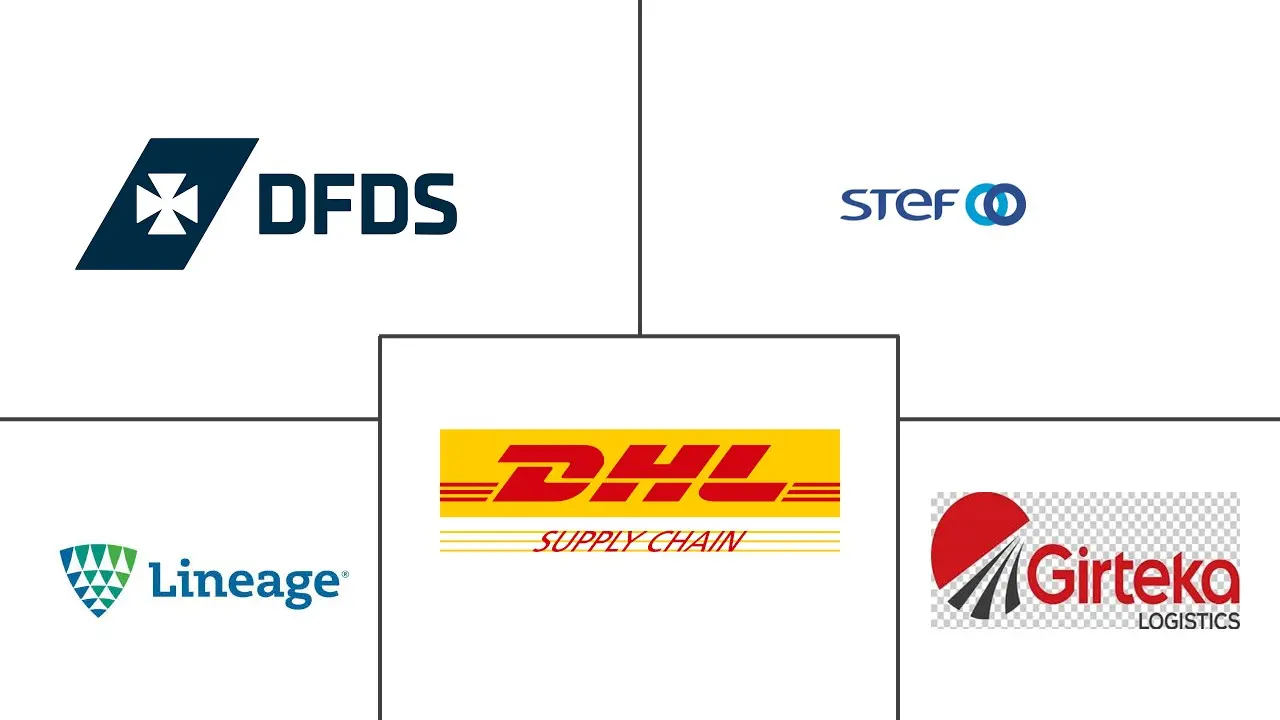 Logotipo de empresas relacionadas