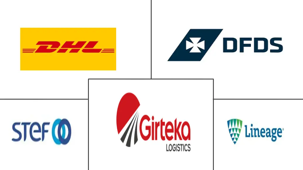 Major players in Europe Refrigerated Transport industry