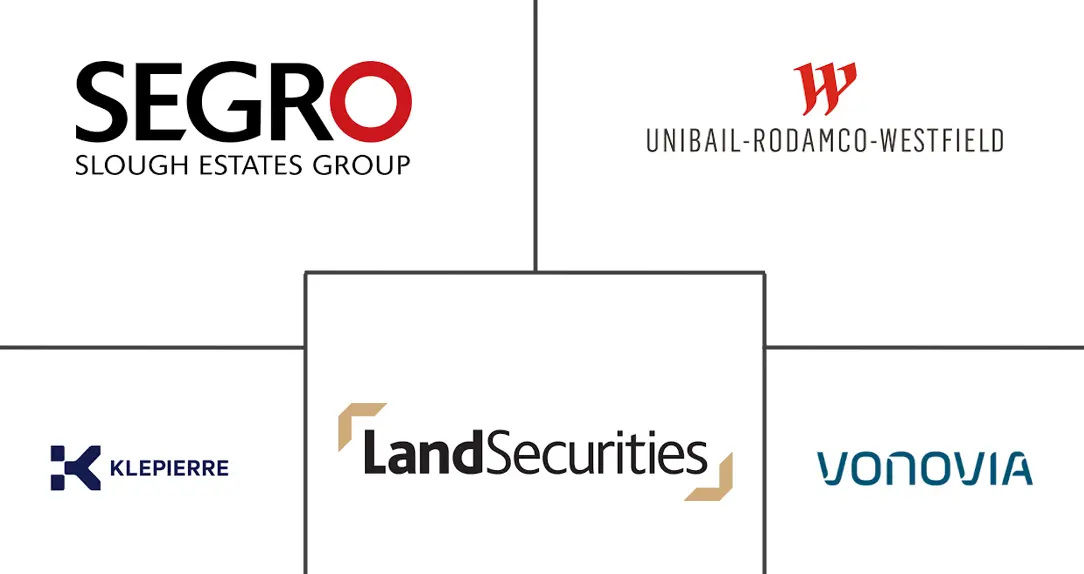 Major players in Europe REIT industry