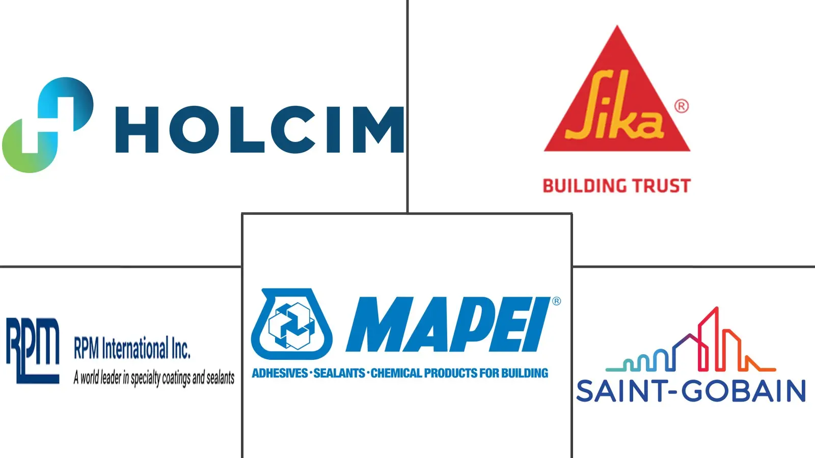 Logo delle aziende correlate