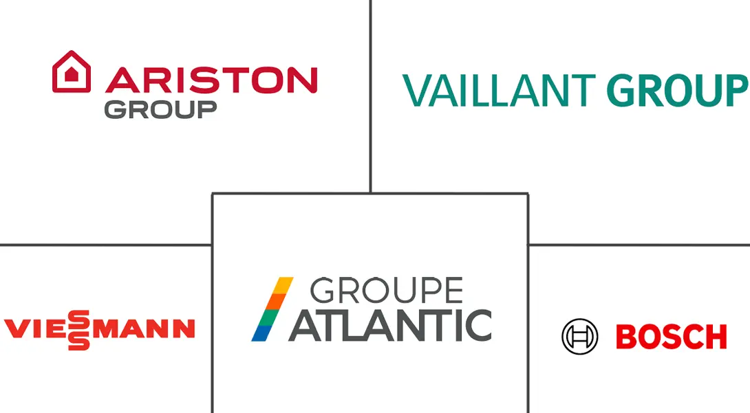 Major players in Europe Residential Water Heater industry