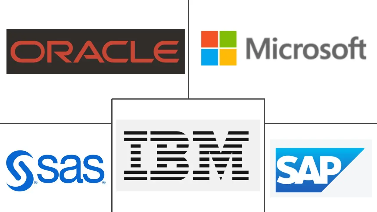 Major players in Europe Retail Analytics industry