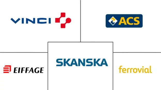 Hauptakteure in Markt für Straßen- und Autobahninfrastrukturkonstruktion in Europa Branche