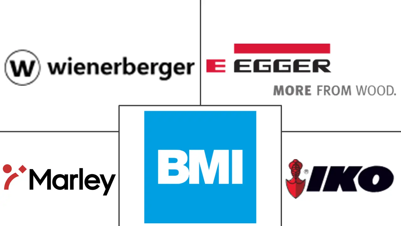 유럽 ​​루핑 타일 산업의 주요 업체