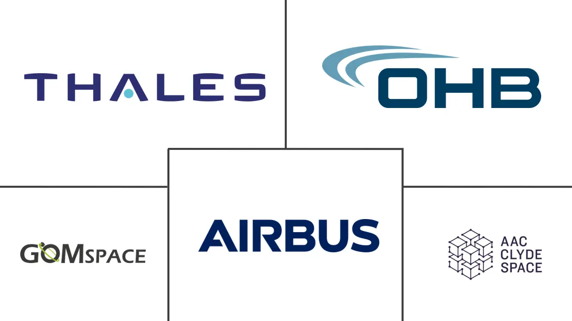 Logo delle aziende correlate