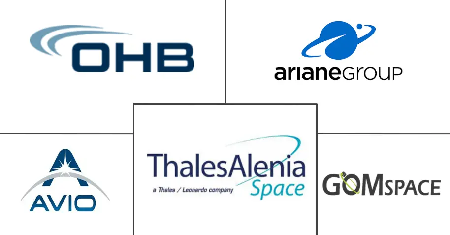  Mercado europeo de sistemas de lanzamiento y fabricación de satélites Major Players