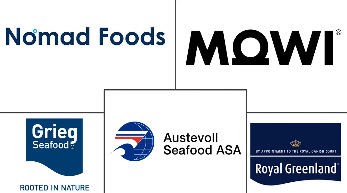 Major players in Europe Seafood industry