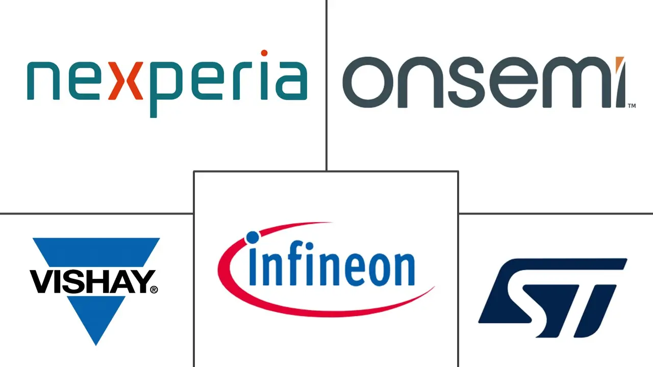 Major players in Europe Semiconductor Diode industry