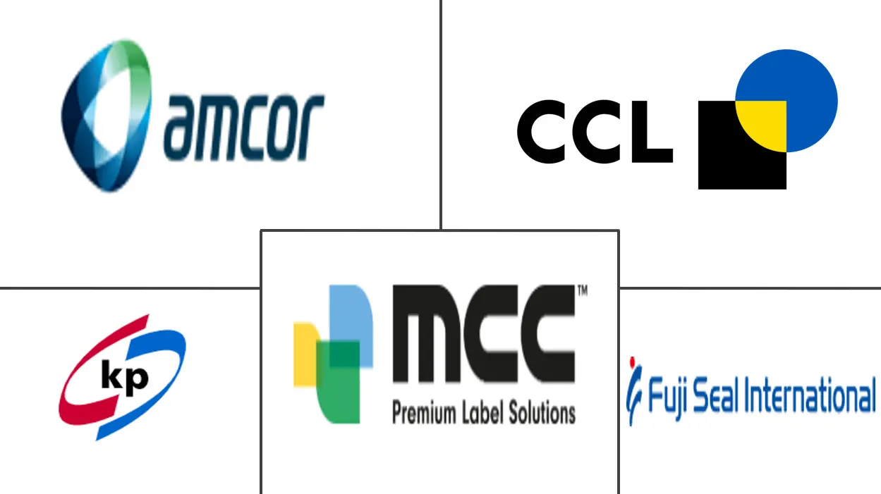 Major players in Europe Shrink And Stretch Sleeve Label industry