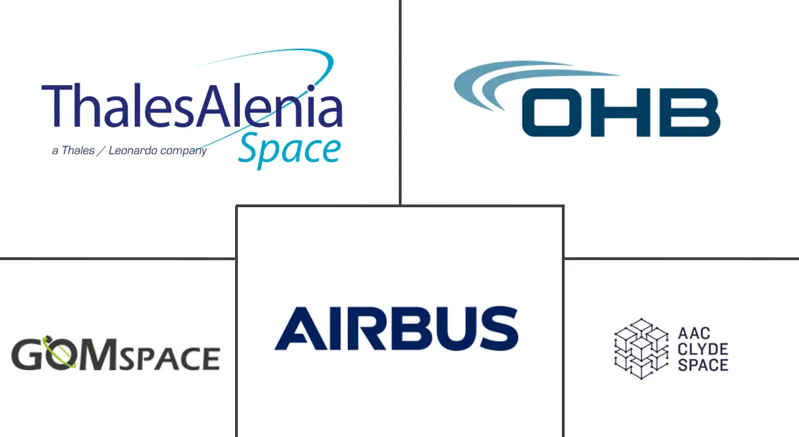 Major players in Europe Small Satellite industry