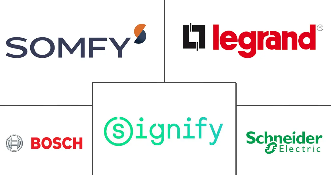 Related Companies Logo