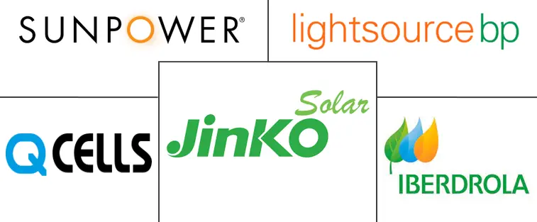 Europe Solar Photovoltaic (PV) Market Major Players