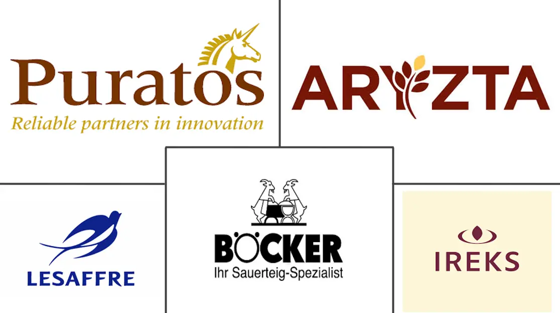 Major players in Europe Sourdough industry