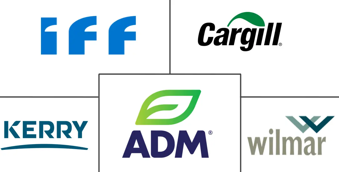 Major players in Europe Soy Protein industry