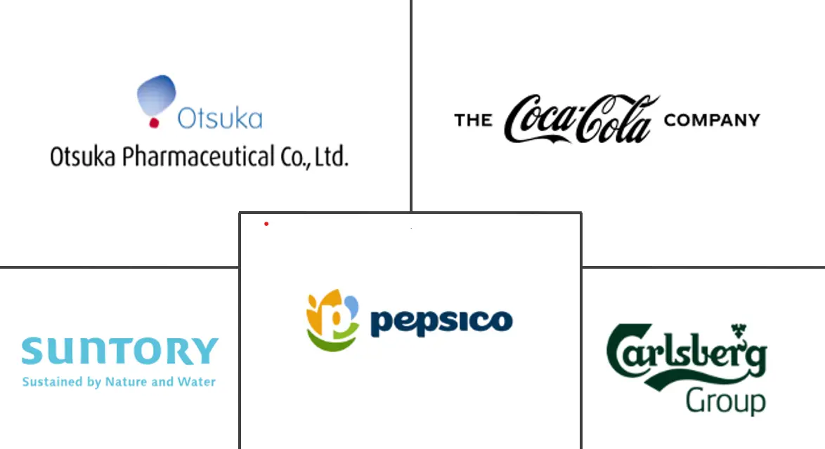 Major players in Europe Sports Drinks industry