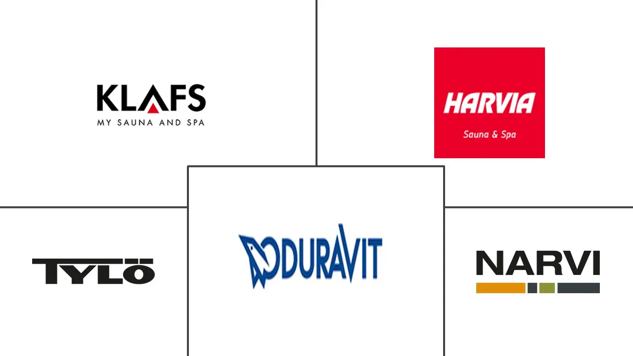 Principales actores en Mercado de Salas de Vapor de Europa industria