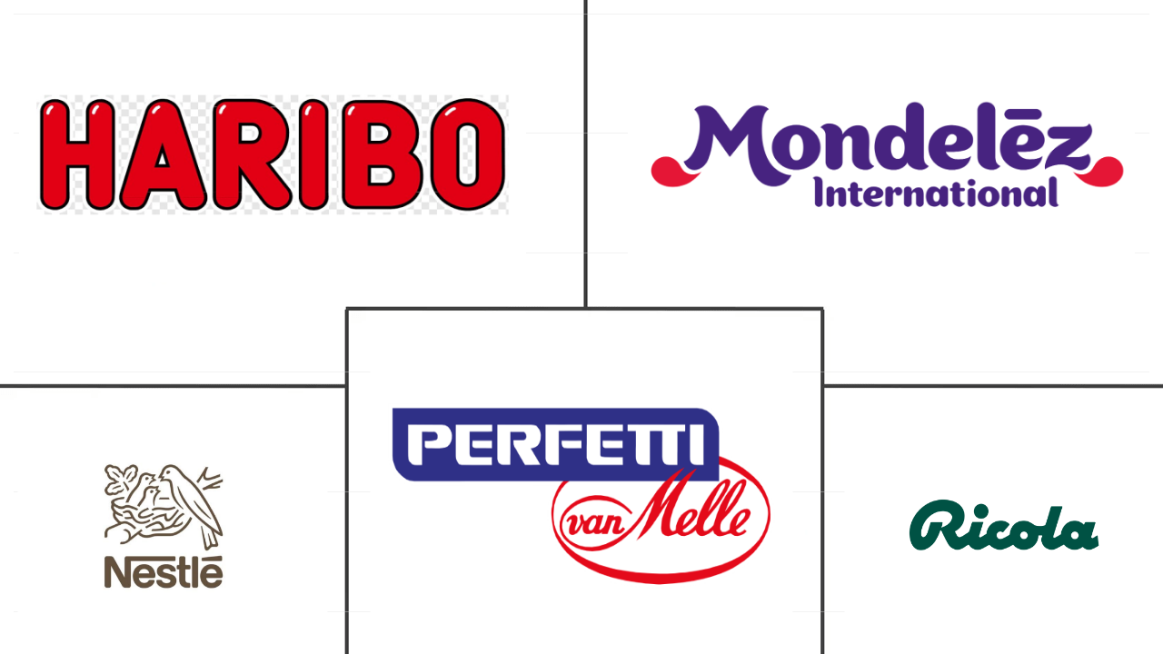 Major players in Europe Sugar Confectionery industry