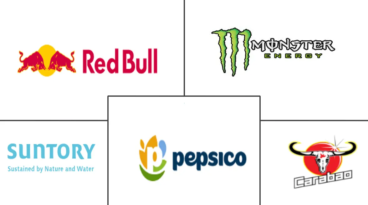 Major players in Europe Sugar Free Energy Drinks industry