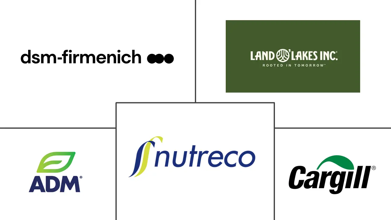 Principaux acteurs dans Marché européen des prmix alimentaires pour porcs industrie