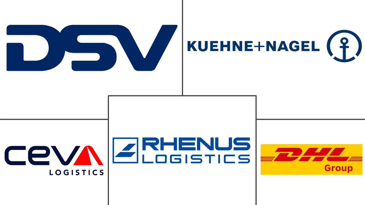 Logotipo de empresas relacionadas