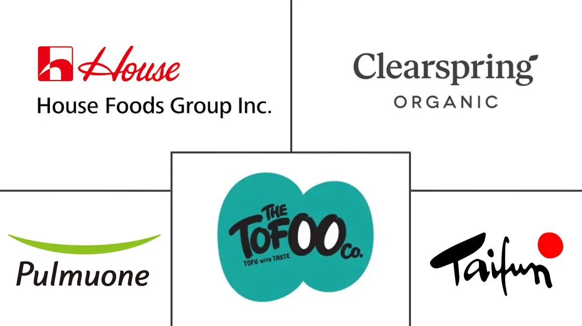 Major players in Europe Tofu industry