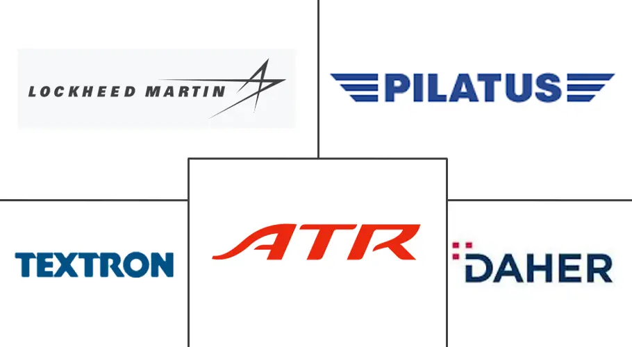 Principales actores del mercado europeo de aviones turbohélice