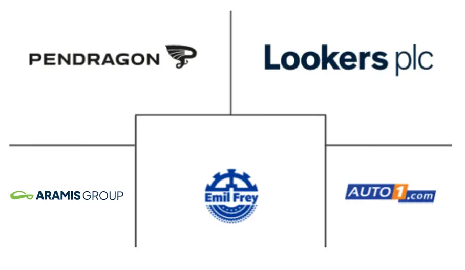 Related Companies Logo