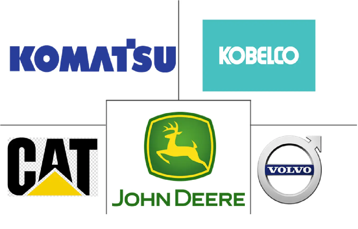 Major players in Europe Used Construction Machinery industry