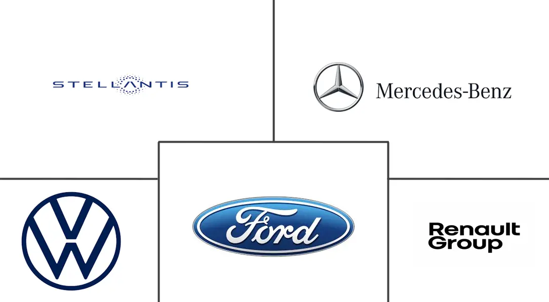 관련 기업 로고