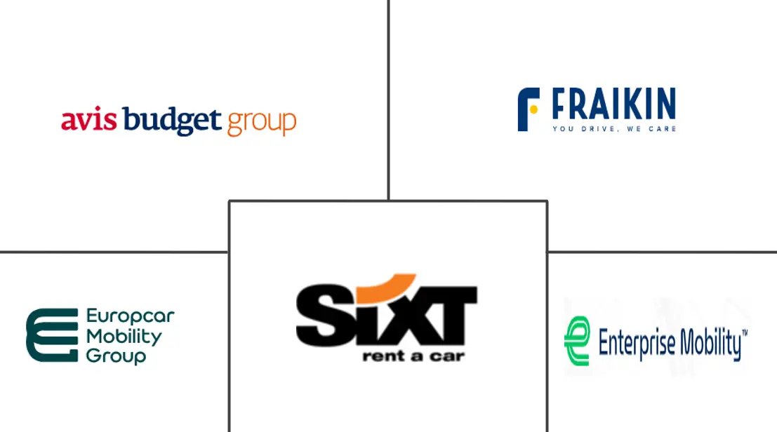 Major players in Europe Van Rental industry