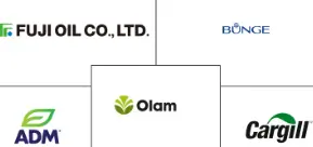 Related Companies Logo