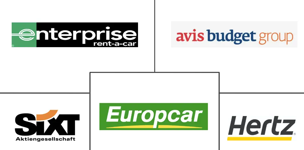 Основные игроки рынка аренды автомобилей в Европе